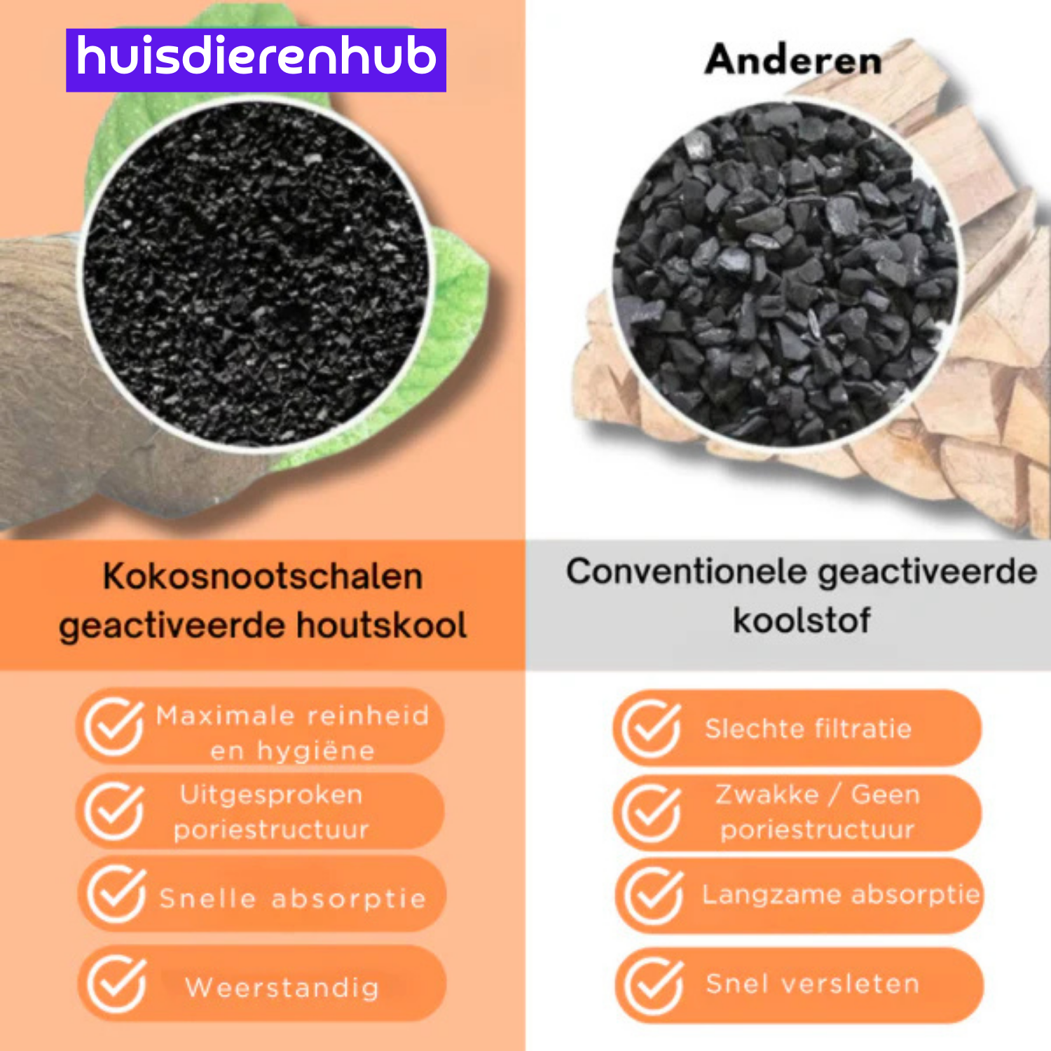 PetBreeze™ | Waar huisdieren genieten van frisse lucht, de hele dag door!