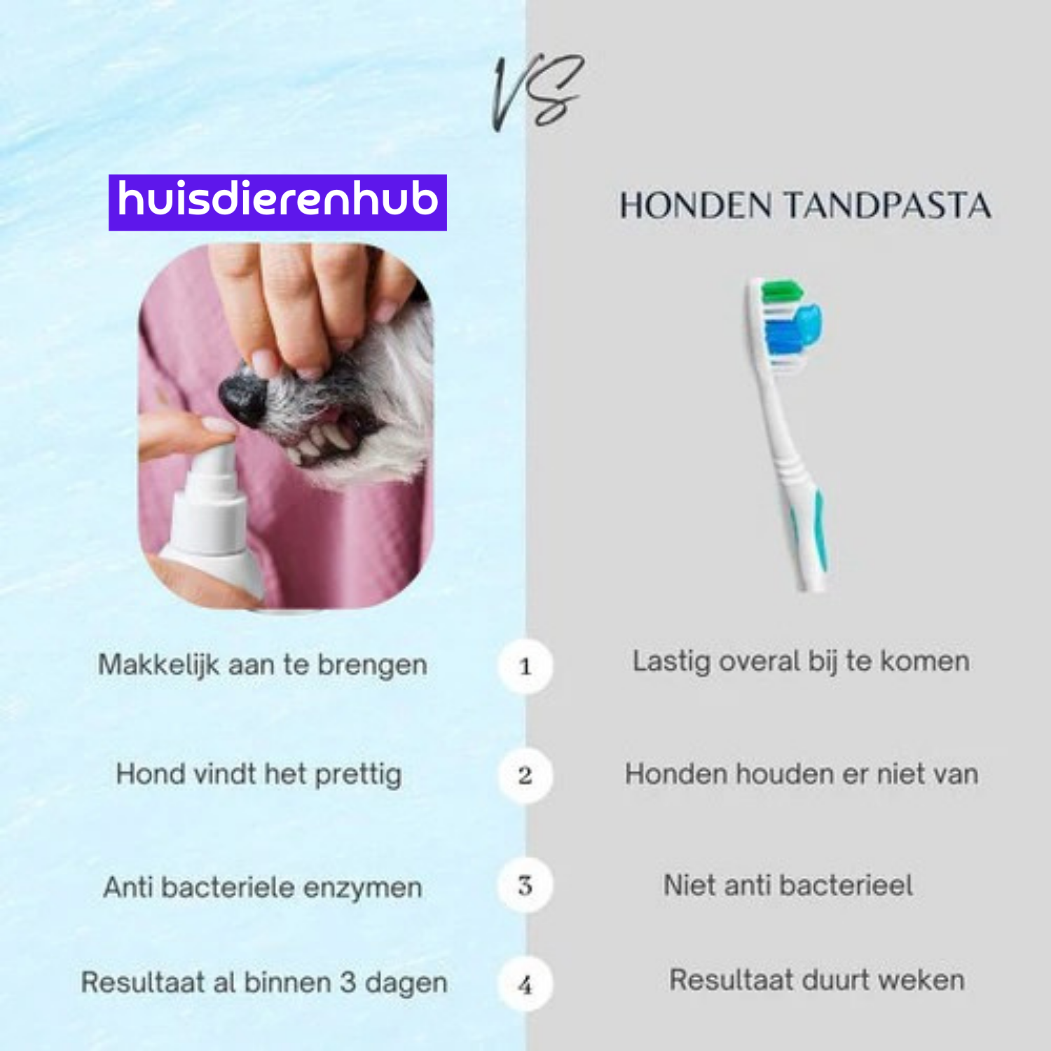 PetSmile Dental Spray™ | ⭐Bestseller