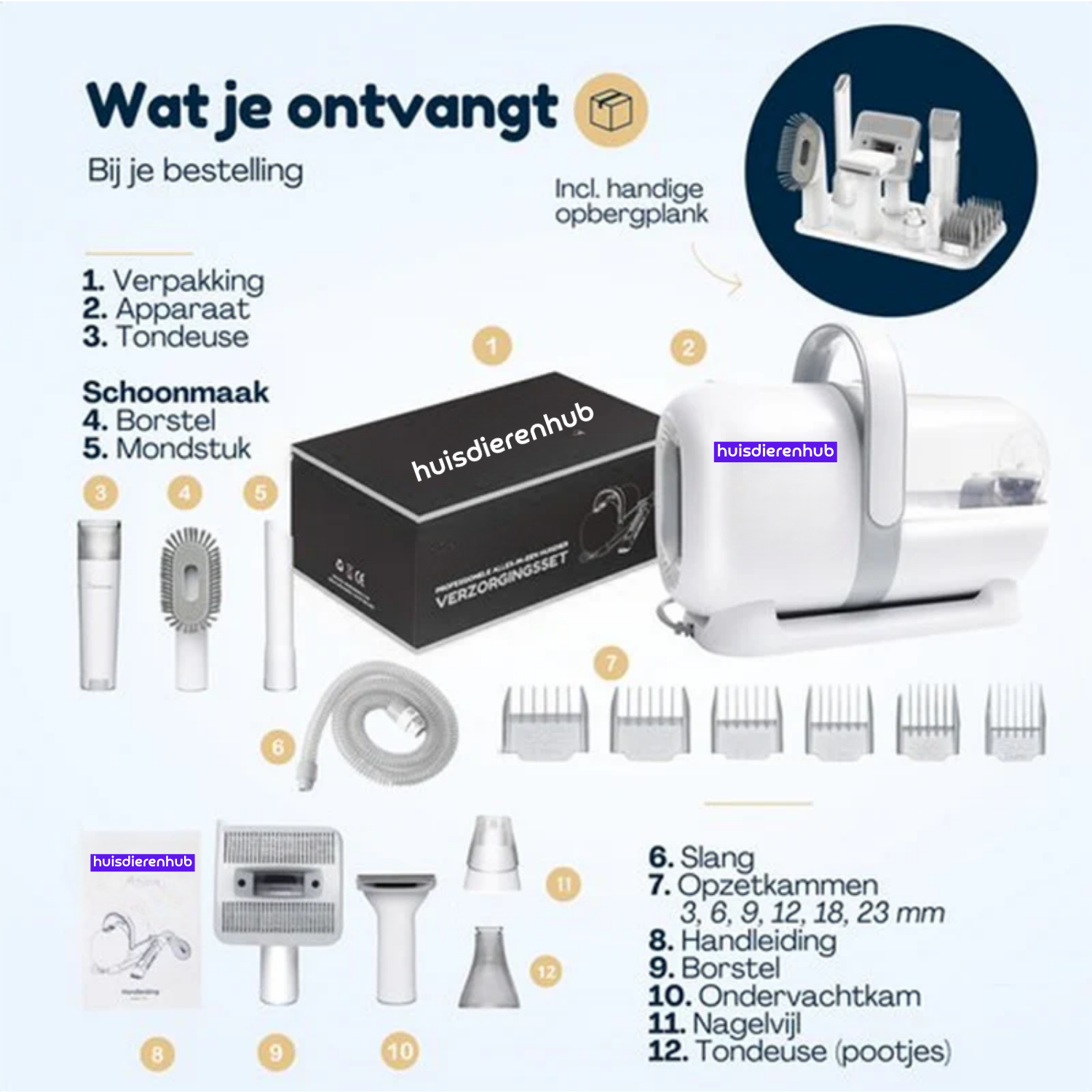 FluffyCare™ Alles wat je nodig hebt voor een blije, verzorgde viervoeter!