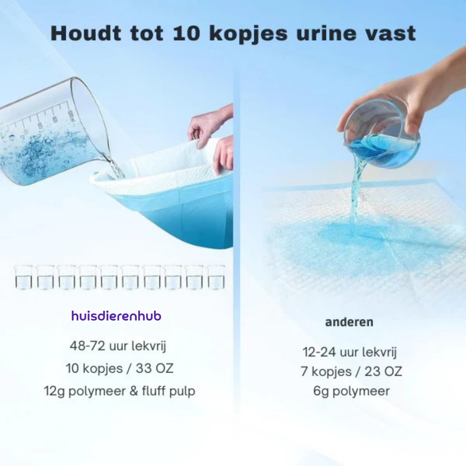 PottyMat™ | Houd je huis schoon, dag én nacht!