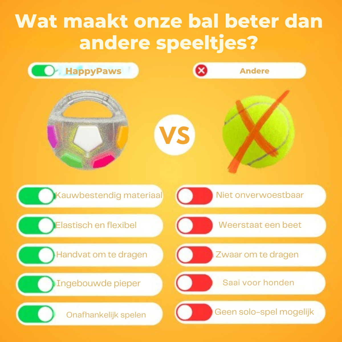 HappyPaws | Stressverlichtend Speelbal voor Honden