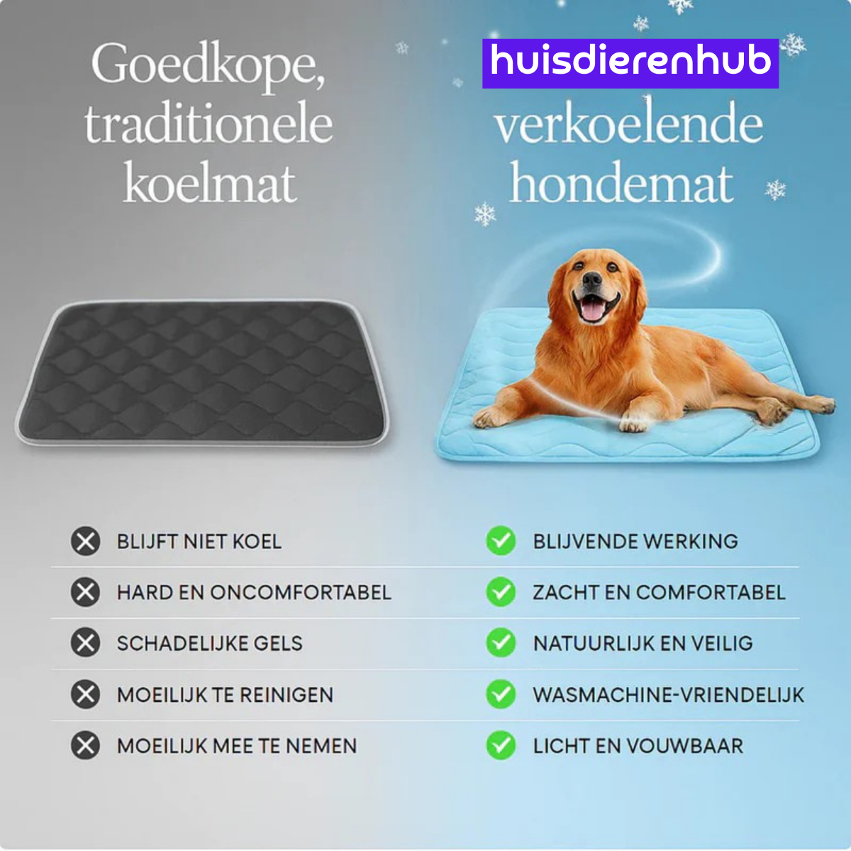 KoelMat™ Ondersteunt soepele gewrichten & circulatie