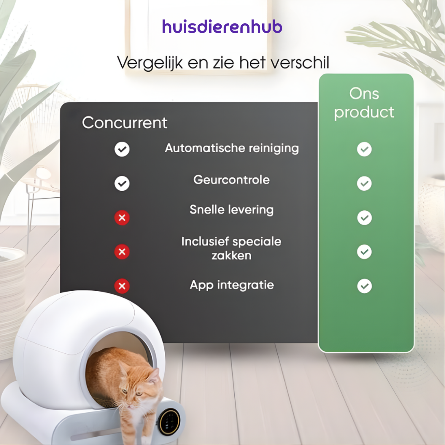 CleanPaws | Automatische Kattenbak