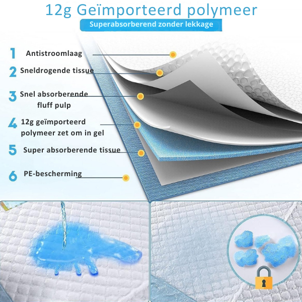PottyMat™ | Houd je huis schoon, dag én nacht!